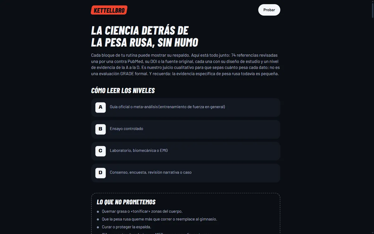 Página de ciencia: explicación de los niveles de evidencia A a D y lo que no se promete