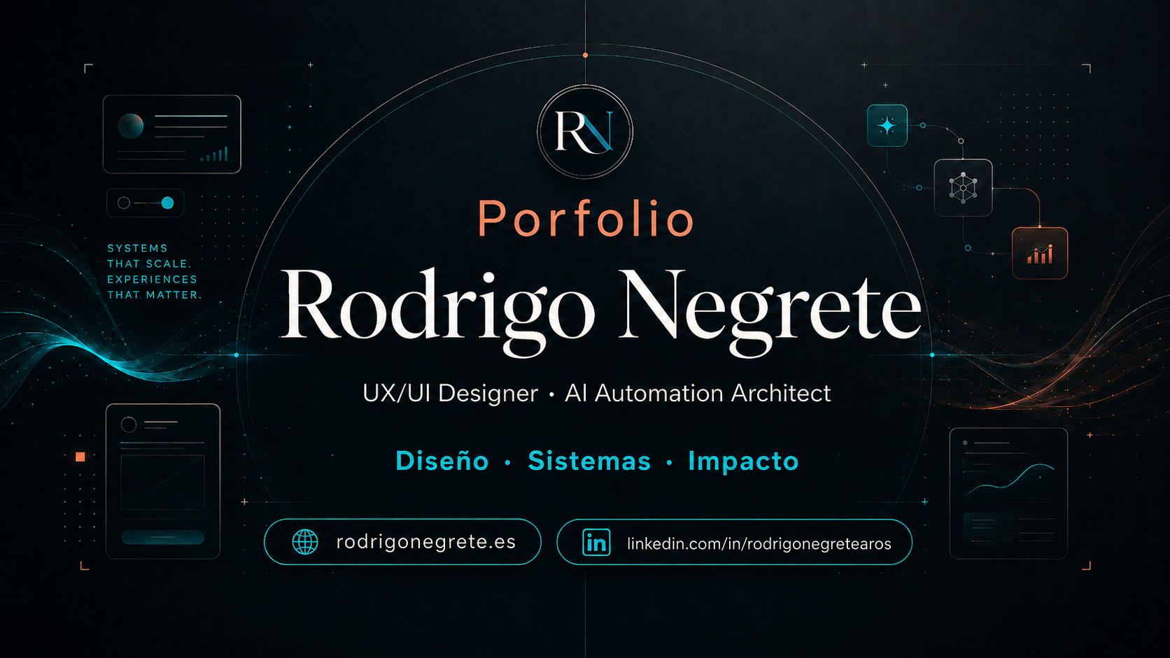 Sistema visual del portfolio Rodrigo Negrete