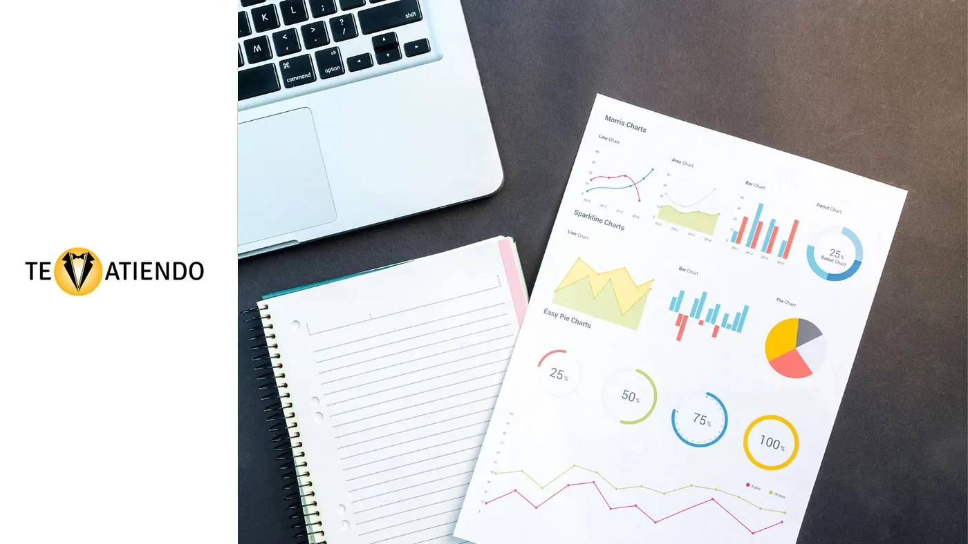 Gráficas de encuesta